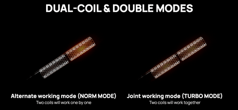 DUAL MODE COIL CYBEROVER 18K